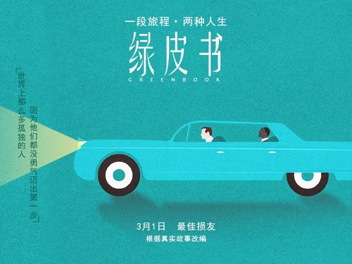 皇家艺术学院国际商务文凭证书